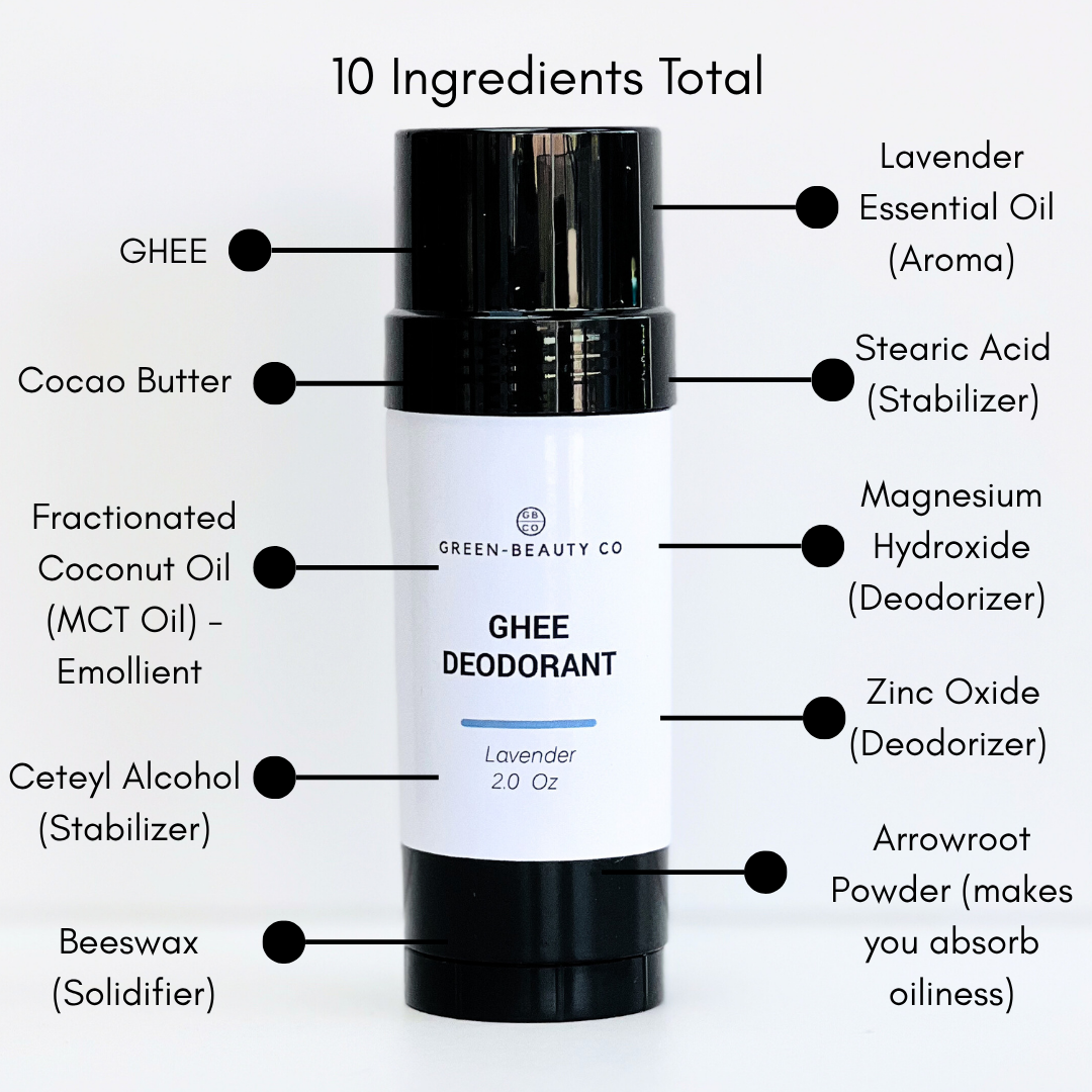 Laender Deodorant