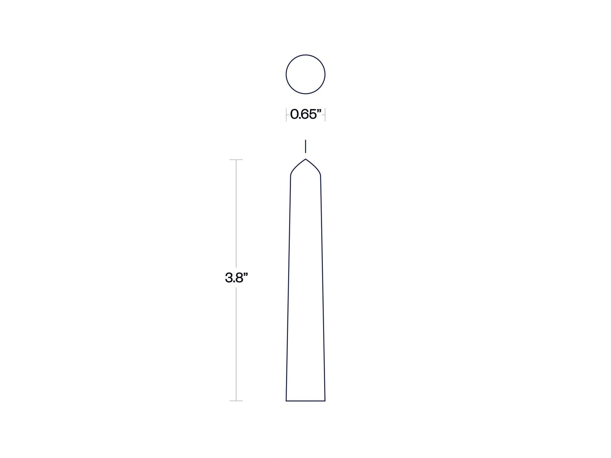 Shabbos Candles - Shop Tchotchke