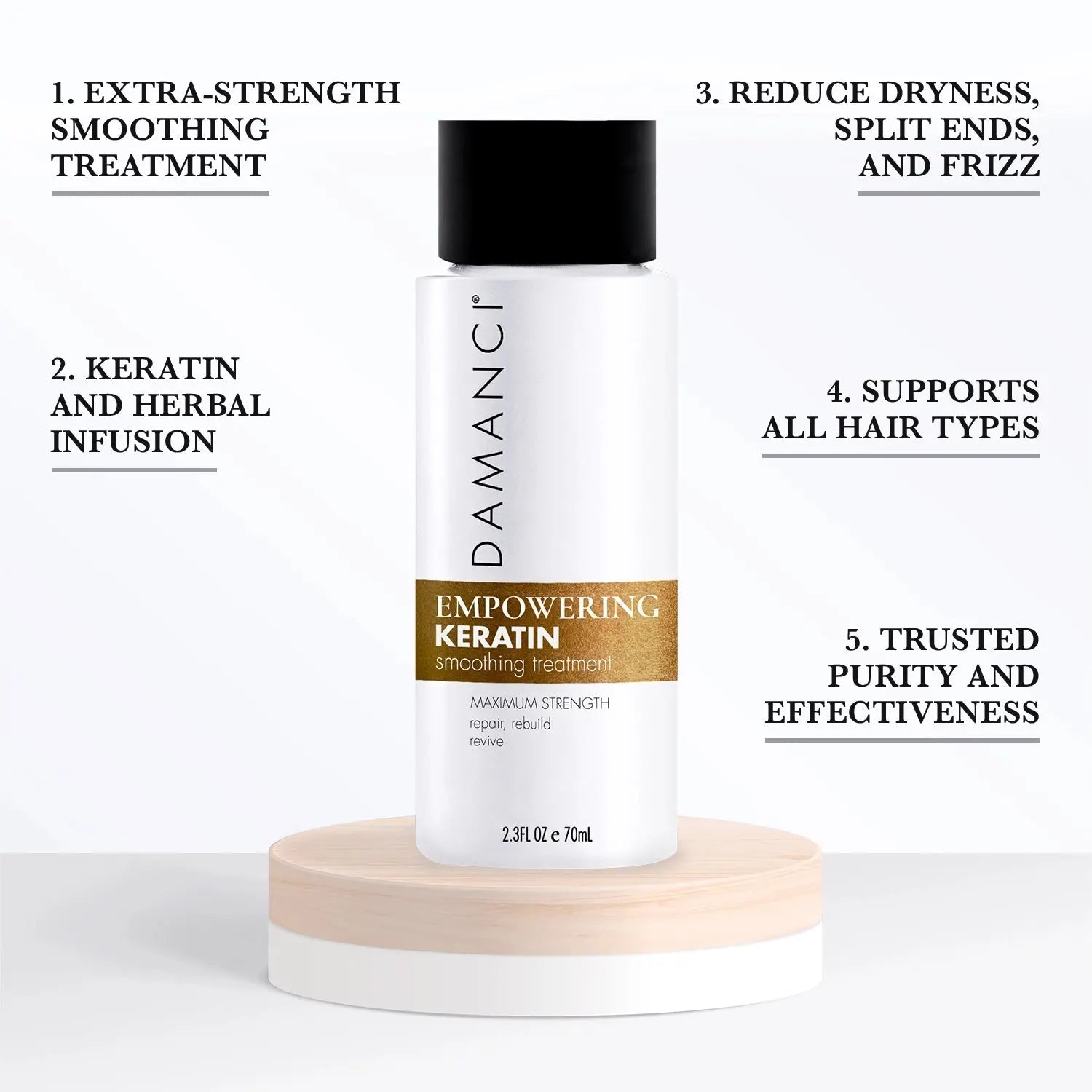 Keratin Express Kit - DAMANCI® Better hair, better you!
