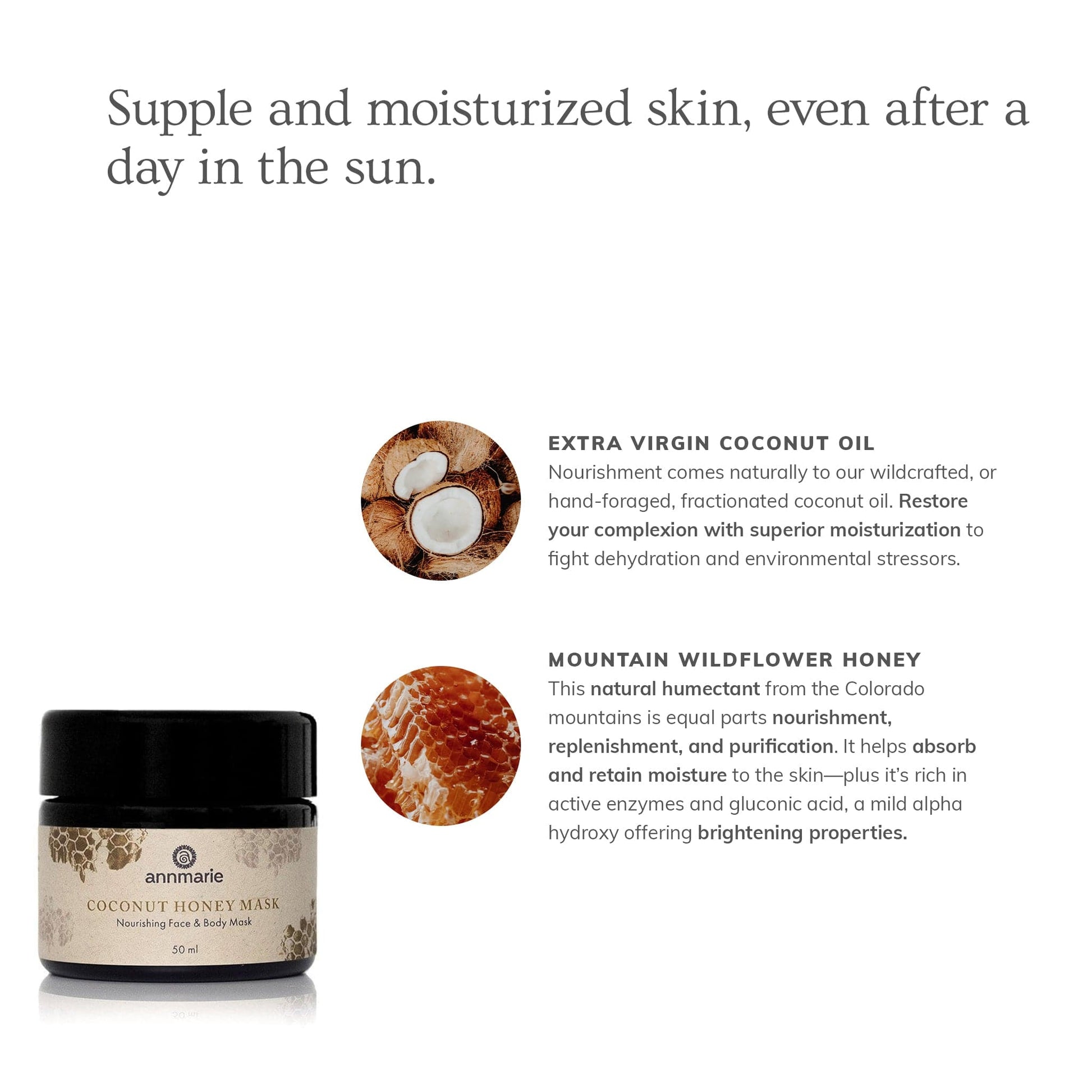 Coconut Honey Mask skincare graphic highlighting extra virgin coconut oil and mountain wildflower honey for nourished, moisturized skin.