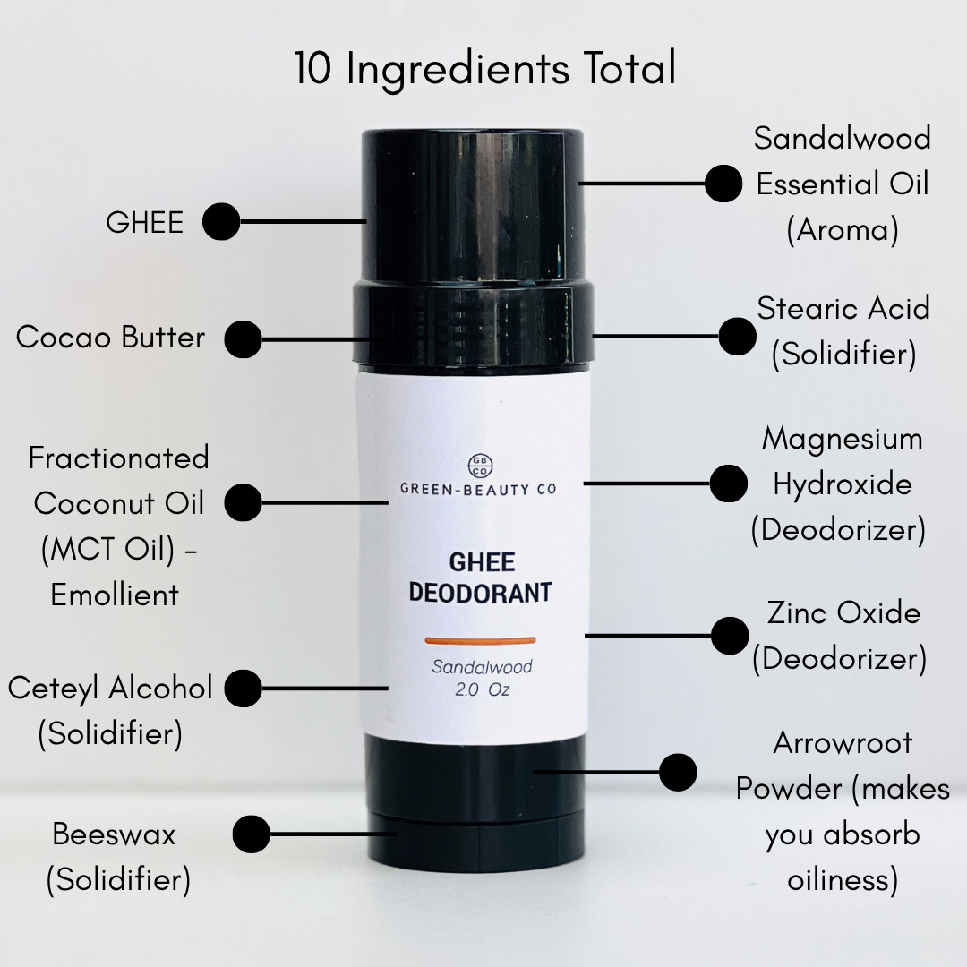 Natural Deodorant for sensitive skin