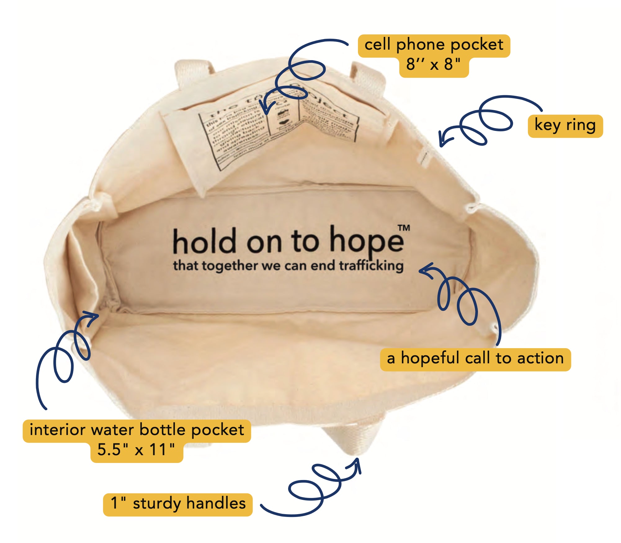 Free to Fly | Tote