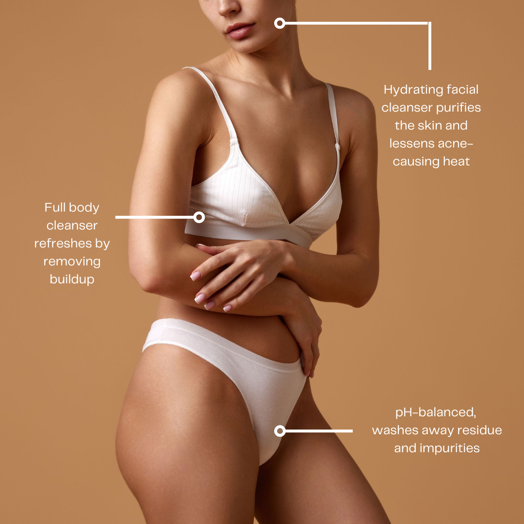 The Hydrating Intimate Cleansing Gel - Antevorta Laboratories Limited