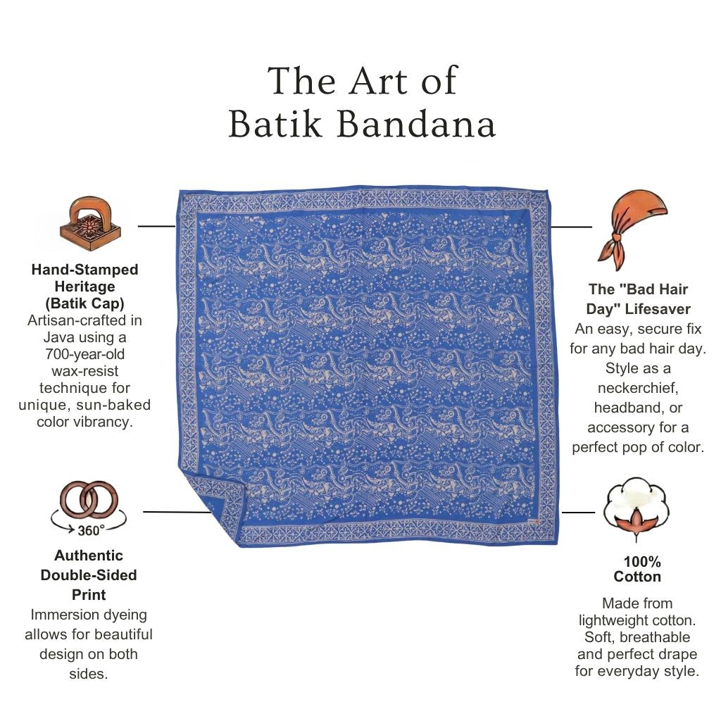 batik canting tool technique