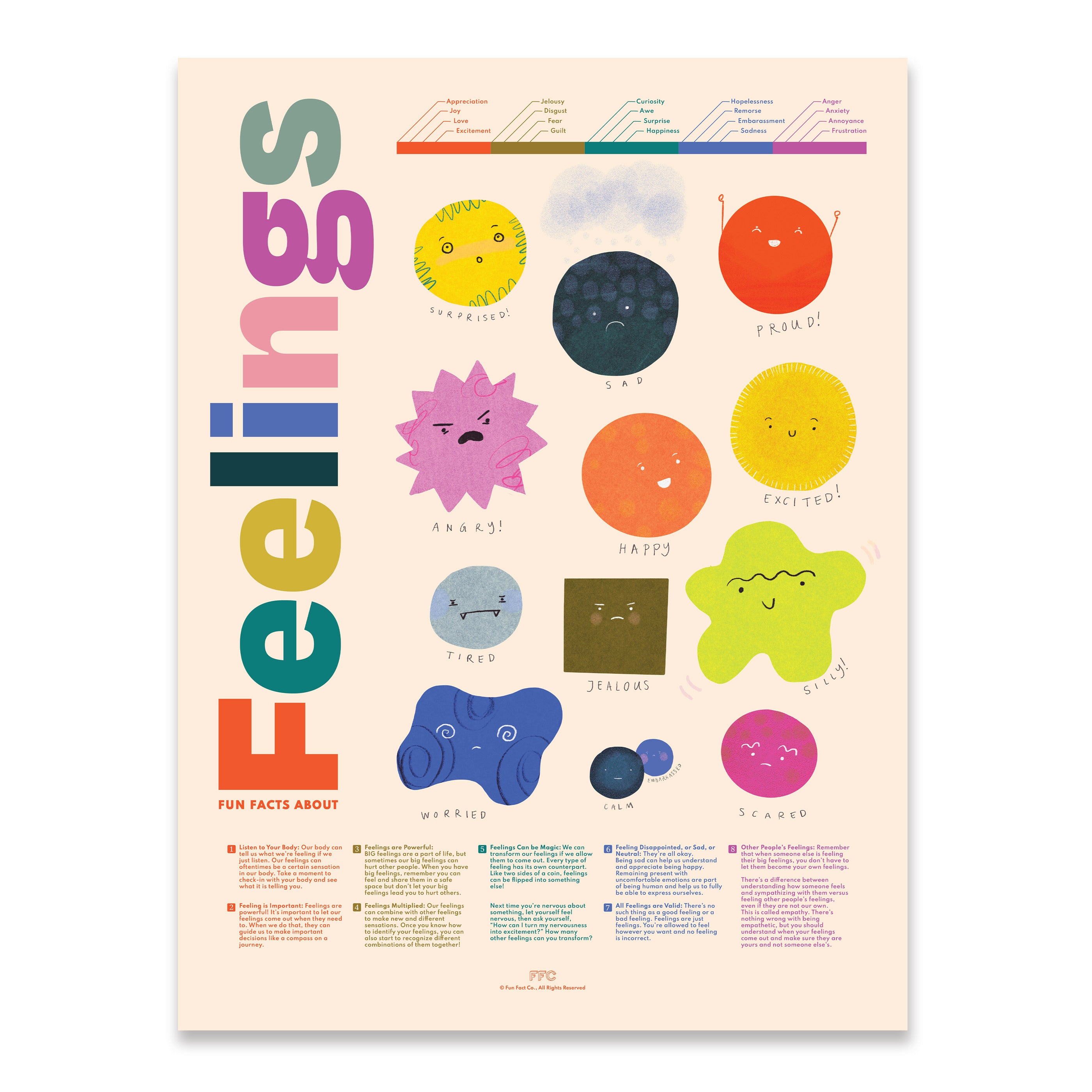 Fun Facts About Feelings Giclée Print