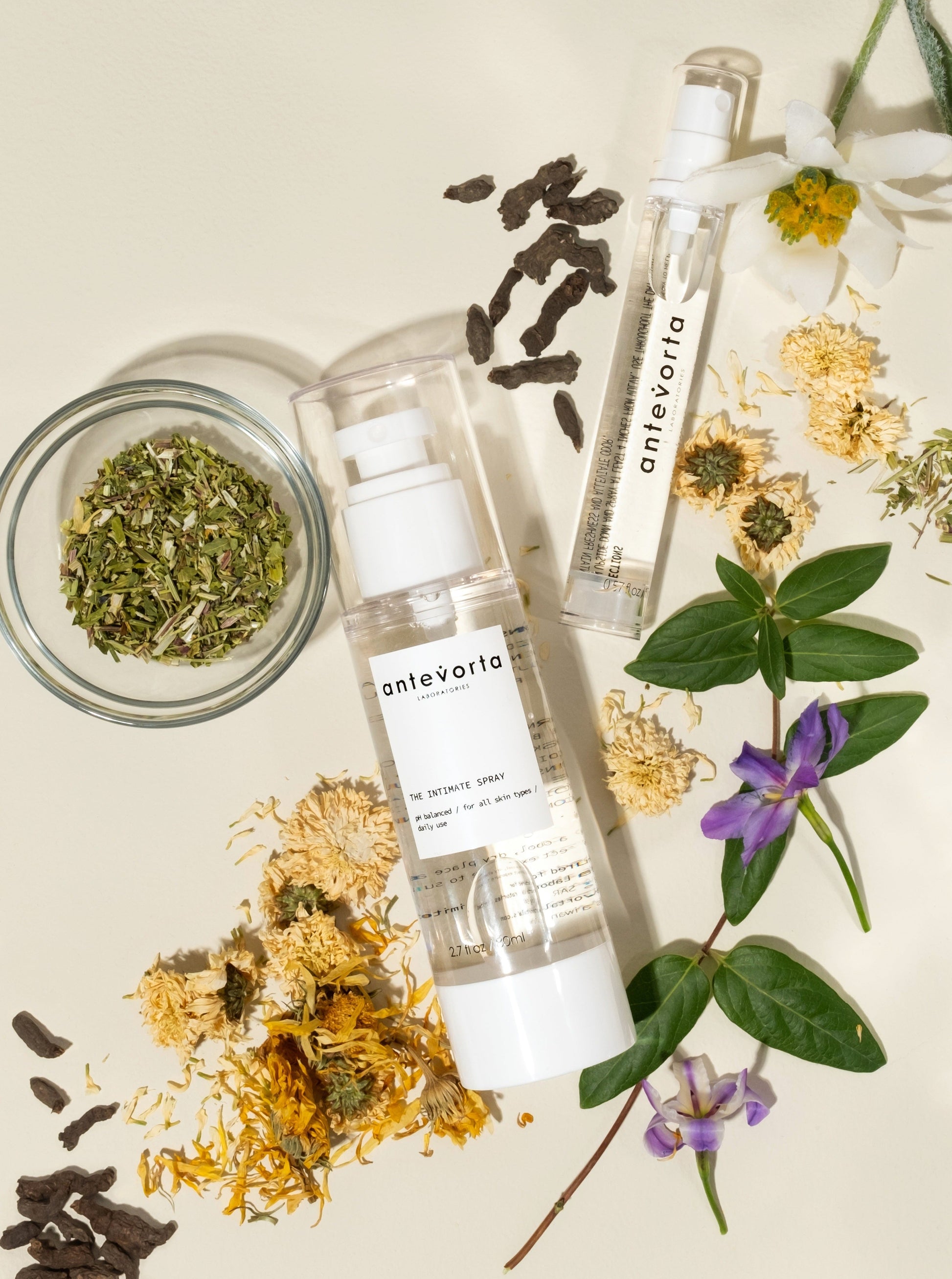 The Intimate Pocket Spray (POS) - Antevorta Laboratories Limited
