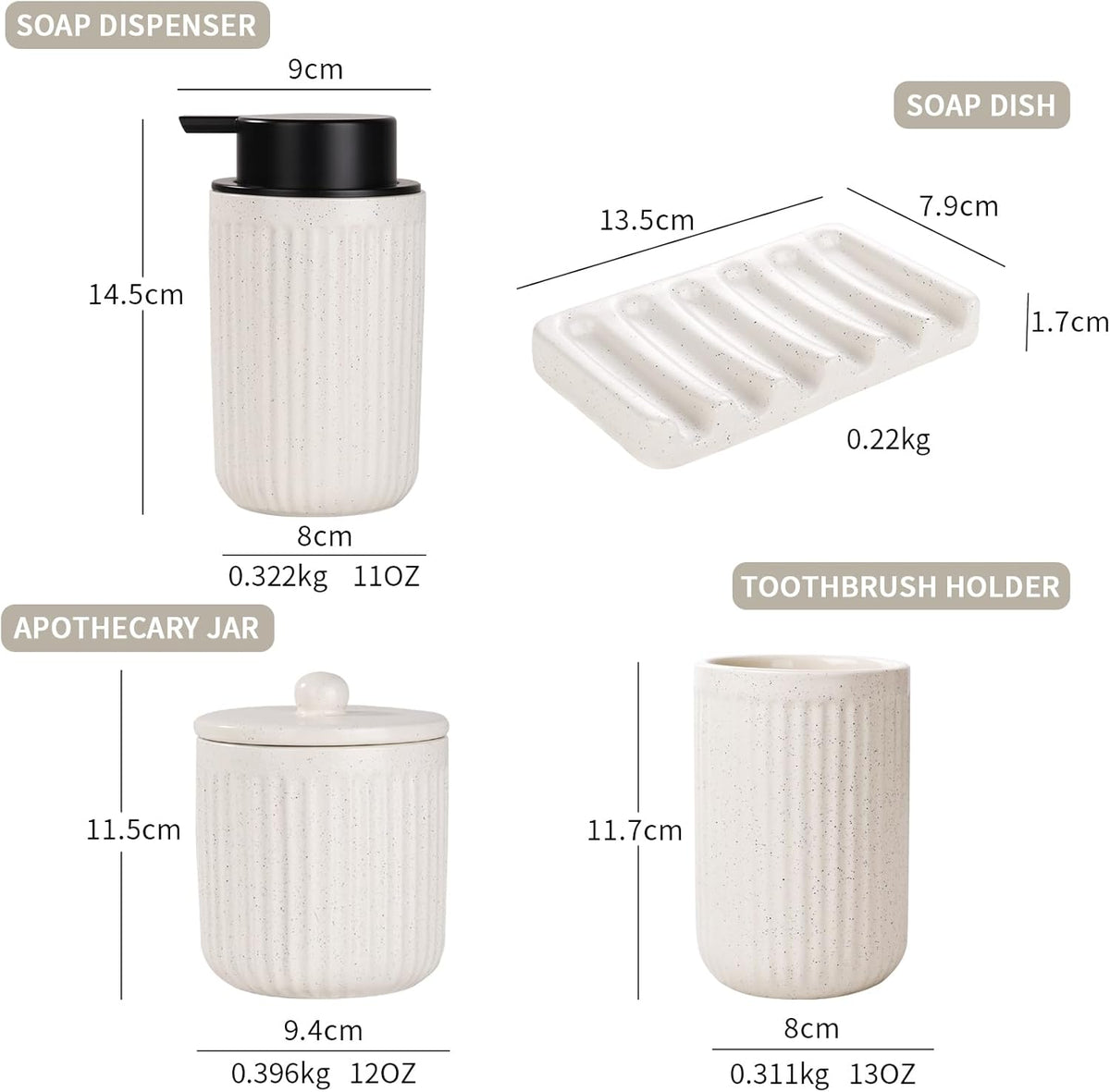 A technical dimension and weight guide for the 4-piece BosilunLife Pockmark Cream bathroom set, crafted from GRS-certified recycled ceramic eco-clay. The infographic provides precise measurements for the fluted soap dispenser ($14.5cm$ H, $322g$), wavy-ridged soap dish ($13.5cm$ L, $220g$), lidded apothecary jar ($11.5cm$ H, $396g$), and ribbed toothbrush holder ($11.7cm$ H, $311g$). 
