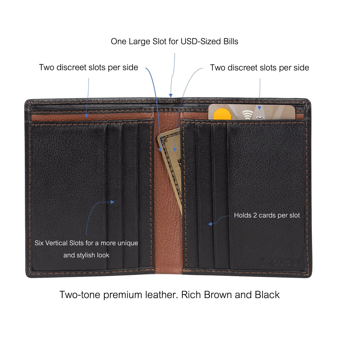 Black leather wallet vertical bi-fold with slots