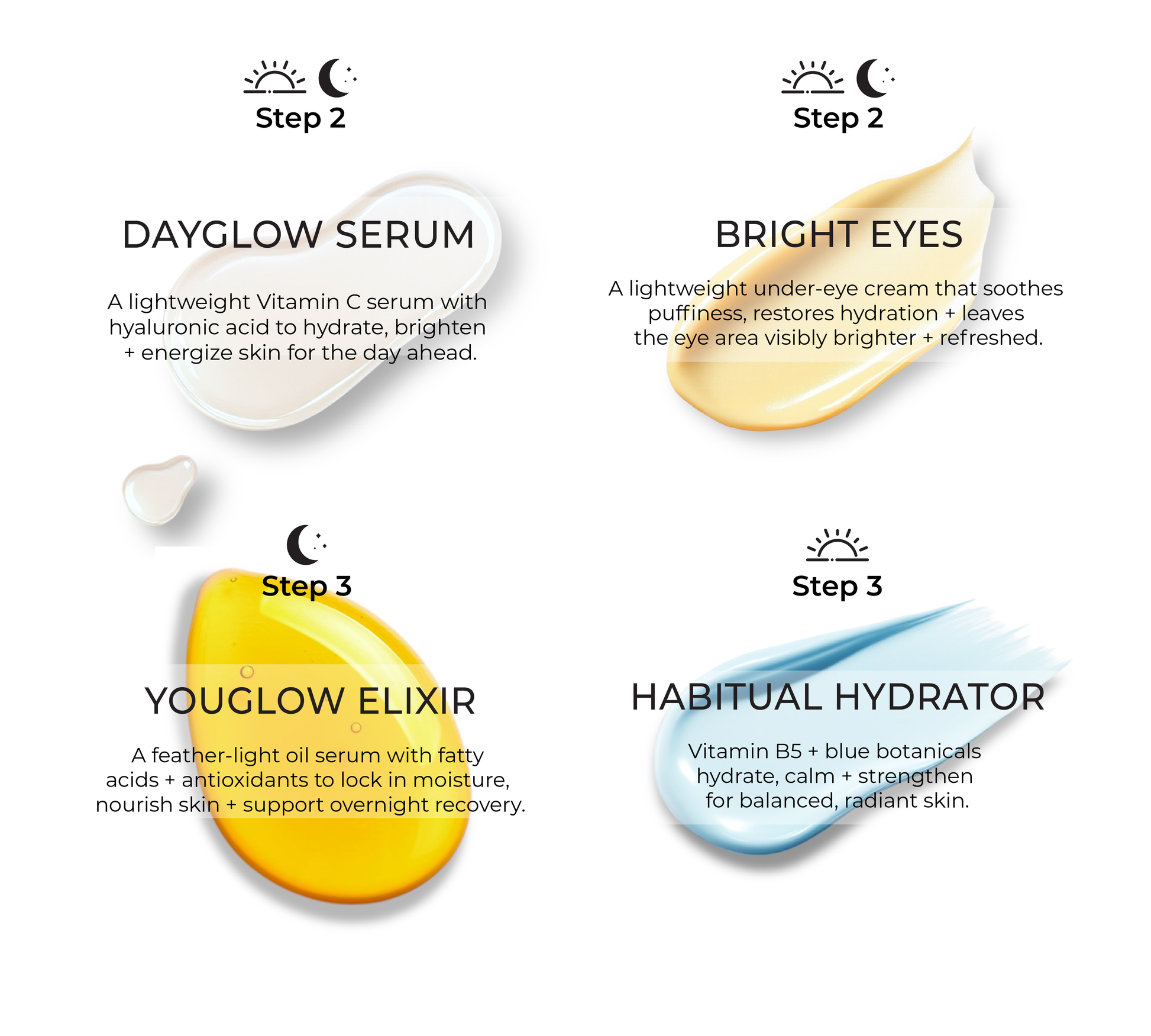 Deluxe hydration kit skincare routine guide