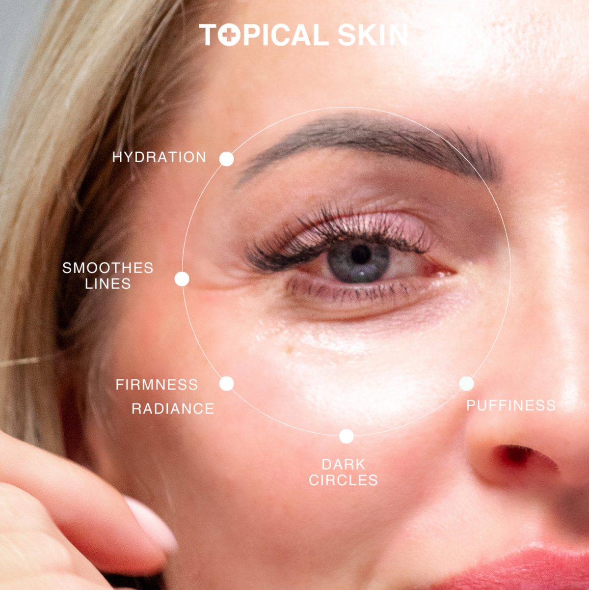 Radiance Renewal Eye Cream + NMF Complex by TOPICAL SKIN CLEAN DERMACEUTICALS eye cream for dark circles and puffiness with NMF.