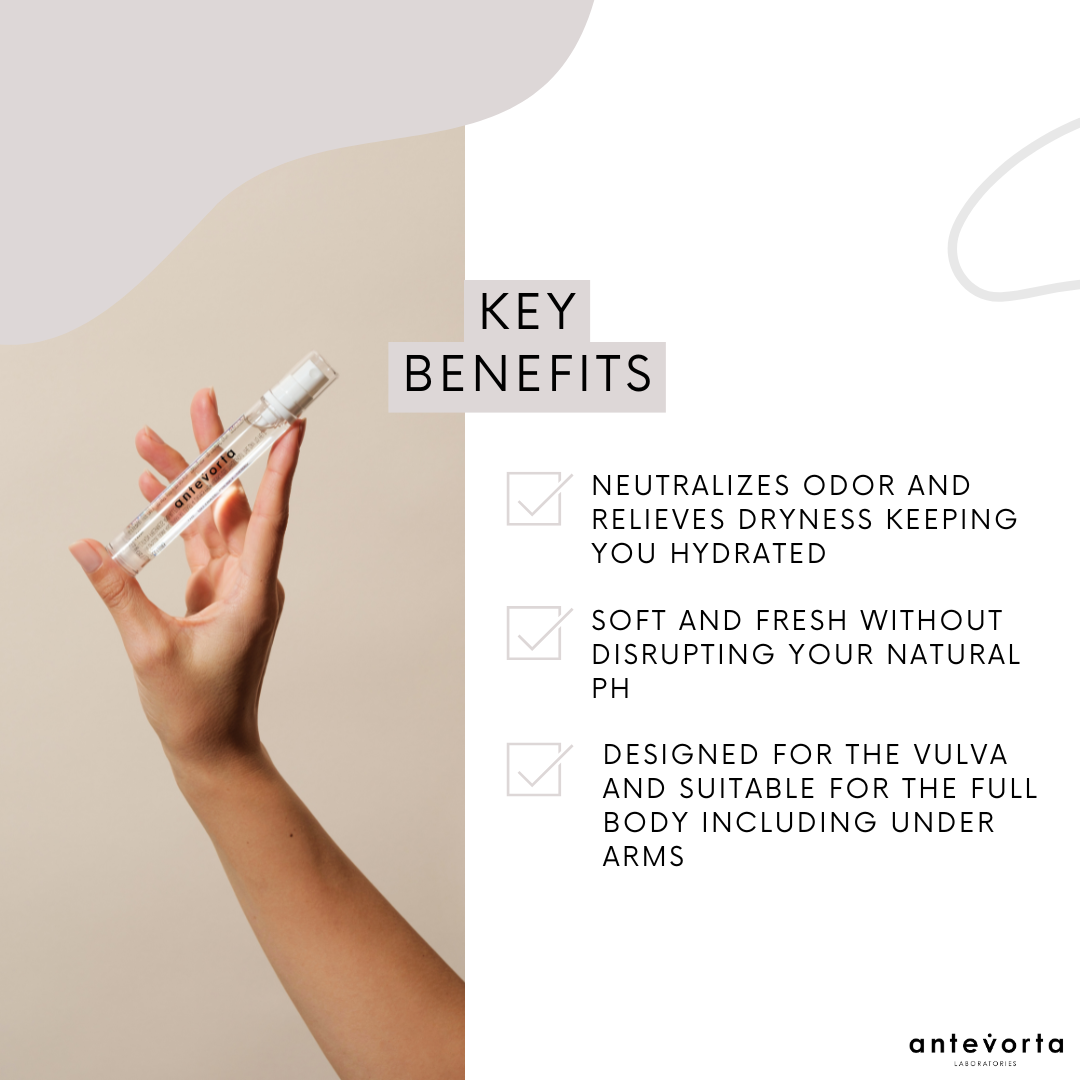 The Intimate Pocket Spray - Antevorta Laboratories Limited