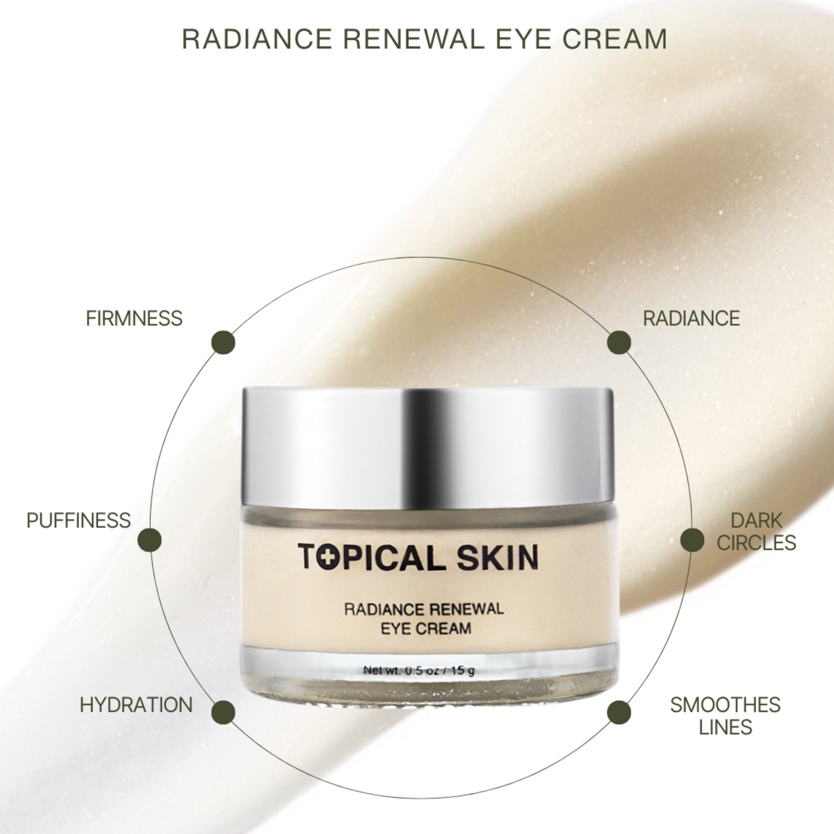 Radiance Renewal Eye Cream + NMF Complex by TOPICAL SKIN eye cream, beige jar and silver cap with NMF complex