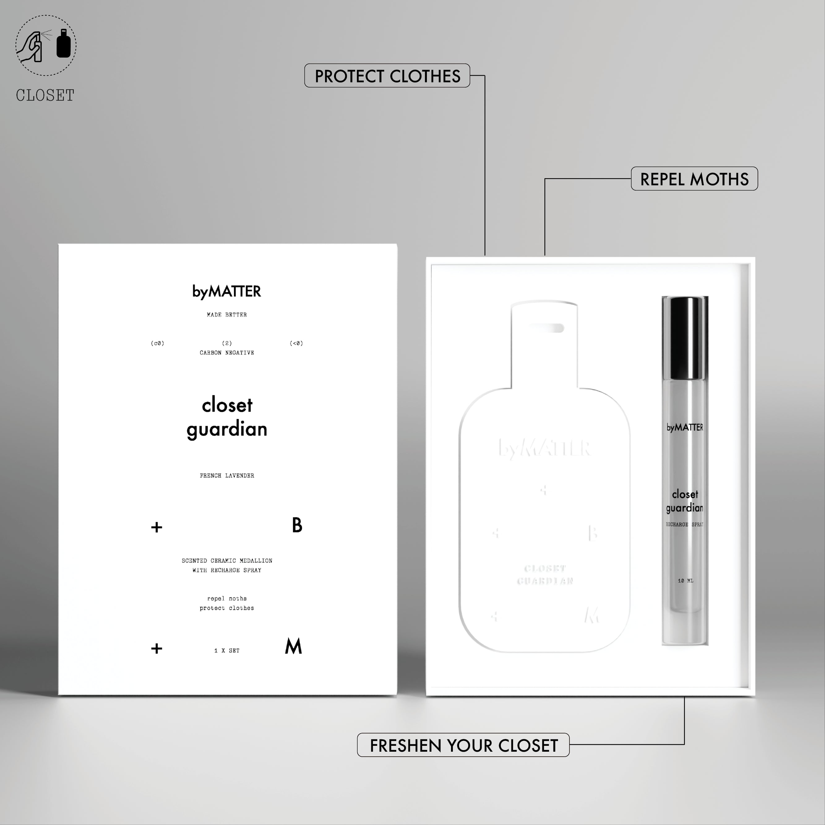 Fabric Kit